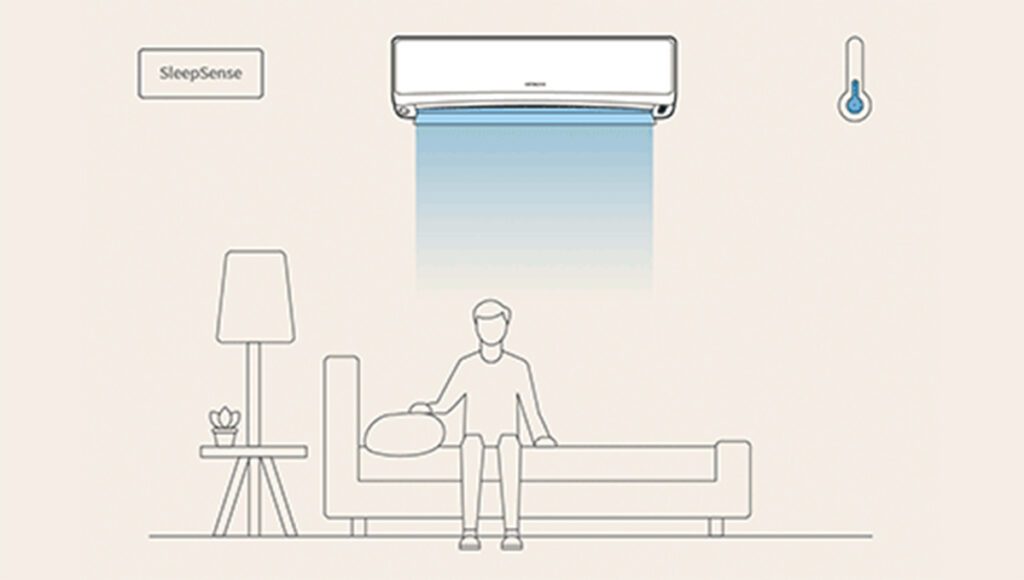 Hitachi SleepSense tehnologija - inteligentno poboljšanje kvalitete sna 1 Hitachi SleepSense tehnologija - inteligentno poboljšanje kvalitete sna