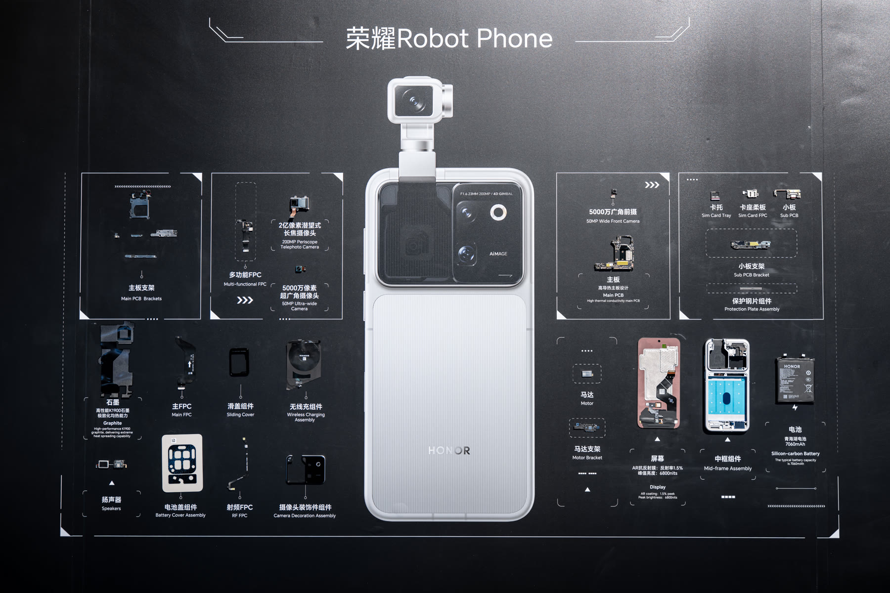 HONOR Robot Phone i njegove unutarnje komponente prikazani na izložbenom postavu